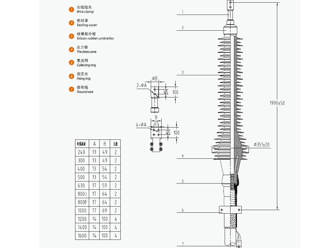 66-110kV Prefabricated Dry Outdoor Cable Terminal,